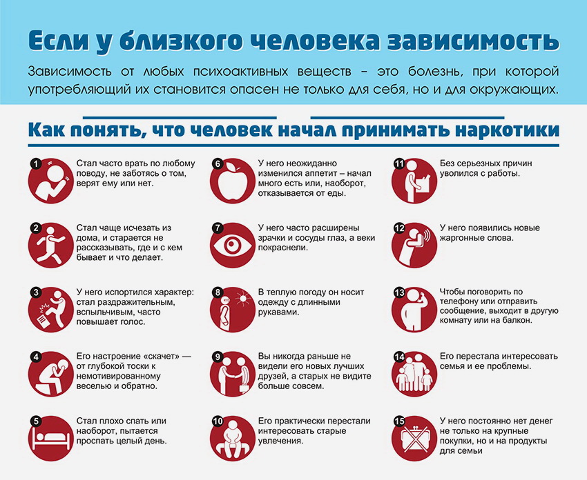 Изображения.