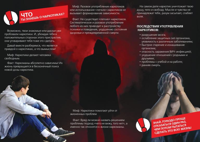 Изображения.