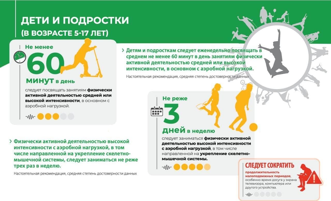 Изображения.