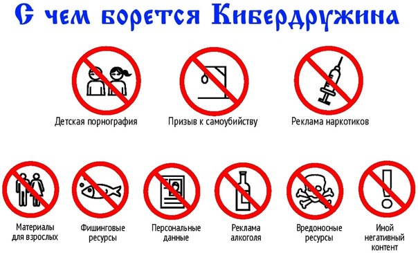 Изображения.